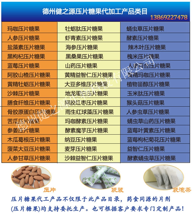 衛(wèi)計(jì)委公布的既是食品又是藥品的中藥名單   丁香、八角、茴香、刀豆、小茴香、小薊、山藥、山楂、馬齒莧、烏梢蛇、烏梅、木瓜、火麻仁、代代花、玉竹、甘草、白芷、白果、白扁豆、白扁豆花、龍眼肉（桂圓）、決明子、百合、肉豆蔻、肉桂、余甘子、佛手、杏仁、沙棘、芡實(shí)、花椒、紅小豆、阿膠、雞內(nèi)金、麥芽、昆布、棗（大棗、黑棗、酸棗）、羅漢果、郁李仁、金銀花、青果、魚腥草、姜（生姜、干姜）、枳椇子、枸杞子、梔子、砂仁、胖大海、茯苓、香櫞、香薷、桃仁、桑葉、桑葚、桔紅、桔梗、益智仁、荷葉、萊菔子、蓮子、高良姜、淡竹葉、淡豆豉、菊花、菊苣、黃芥子、黃精、紫蘇、紫蘇籽、葛根、黑芝麻、黑胡椒、槐米、槐花、蒲公英、蜂蜜、榧子、酸棗仁、鮮白茅根、鮮蘆根、蝮蛇、橘皮、薄荷、薏苡仁、薤白、覆盆子、藿香。（以上為2012年公示的86種）